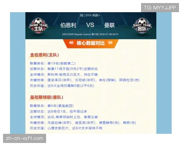 伯恩利逼平曼联取关键一分 英超联赛保级希望仍未破灭